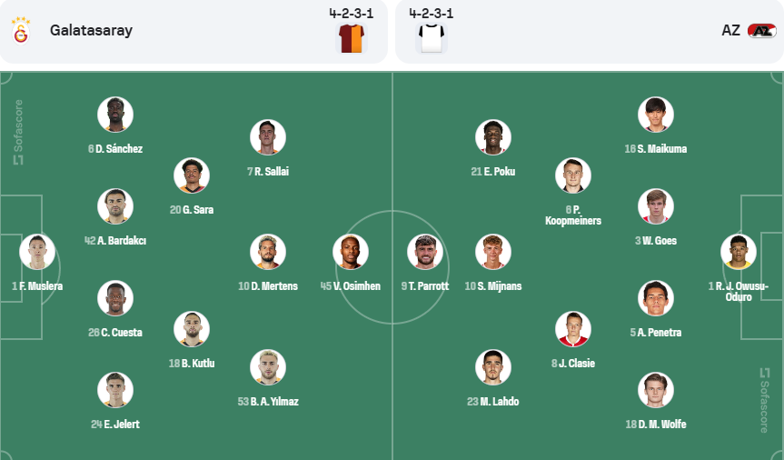 nhan-dinh-soi-keo-galatasaray-vs-az-alkmaar-luc-00h45-ngay-21-2-2025-3