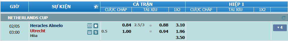 nhan-dinh-soi-keo-heracles-vs-utrecht-luc-02h00-ngay-5-2-2025-2