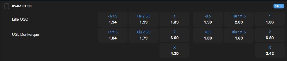Tỷ lệ kèo Lille vs Dunkerque nhan-dinh-soi-keo-lille-vs-dunkerque-luc-01h00-ngay-5-2-2025-2