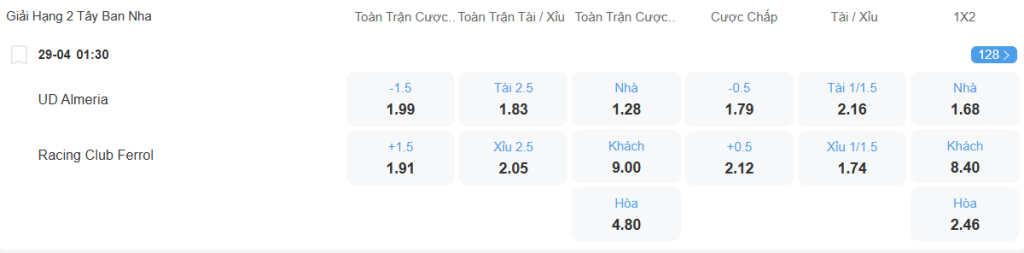 Tỉ lệ kèo Almeria vs Racing Ferrol nhan-dinh-soi-keo-almeria-vs-racing-ferrol-luc-01h30-ngay-29-4-2025-2