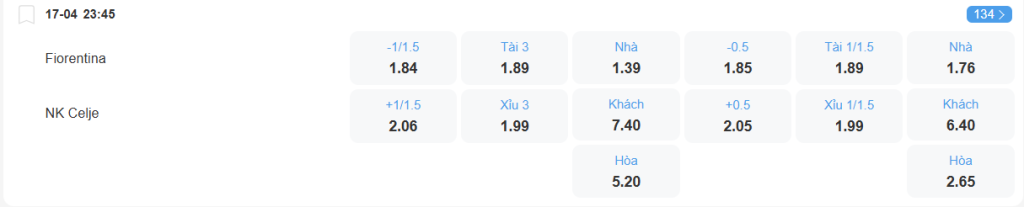 Tỉ lệ kèo Fiorentina vs Celje nhan-dinh-soi-keo-fiorentina-vs-celje-luc-23h45-ngay-17-4-2025-2