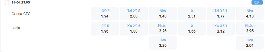 nhan-dinh-soi-keo-genoa-vs-lazio-luc-23h00-ngay-21-4-2025-2