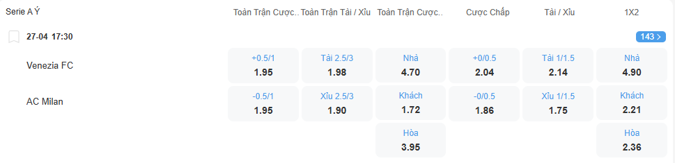 nhan-dinh-soi-keo-venezia-vs-milan-luc-17h30-ngay-27-4-2025-2