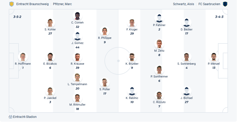 nhan-dinh-soi-keo-braunschweig-vs-saarbrucken-luc-01h30-ngay-28-5-2025-3