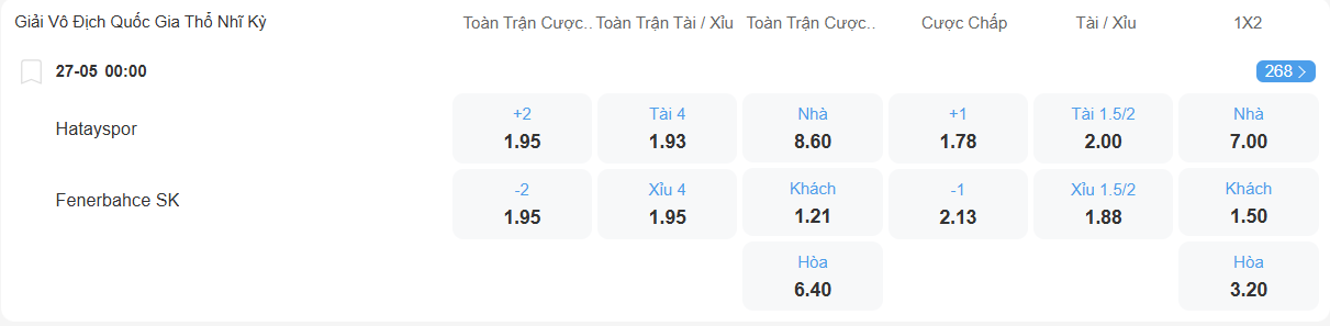 nhan-dinh-soi-keo-hatayspor-vs-fenerbahce-luc-00h00-ngay-27-5-2025-2