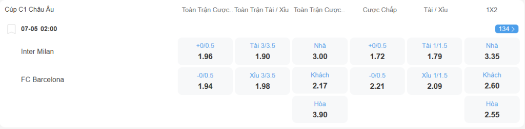 nhan-dinh-soi-keo-inter-vs-barcelona-luc-02h00-ngay-7-5-2025-2