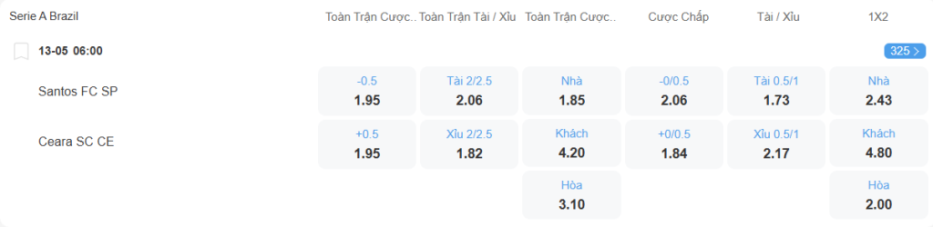 Tỉ lệ kèo Santos vs Ceara nhan-dinh-soi-keo-santos-vs-ceara-luc-06h00-ngay-13-5-2025-2
