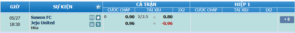 Tỉ lệ kèo Suwon vs Jeju nhan-dinh-soi-keo-suwon-vs-jeju-luc-17h30-ngay-27-5-2025-2