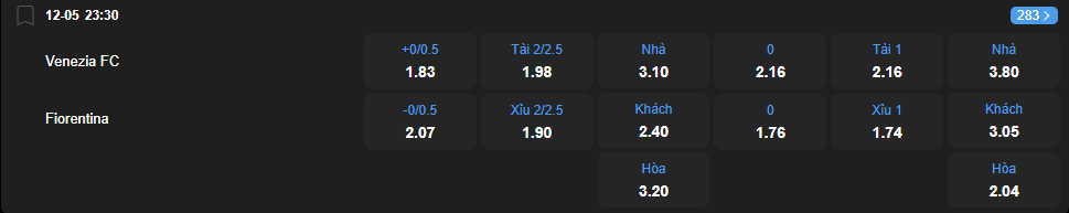 nhan-dinh-soi-keo-venezia-vs-fiorentina-luc-23h30-ngay-12-5-2025-2