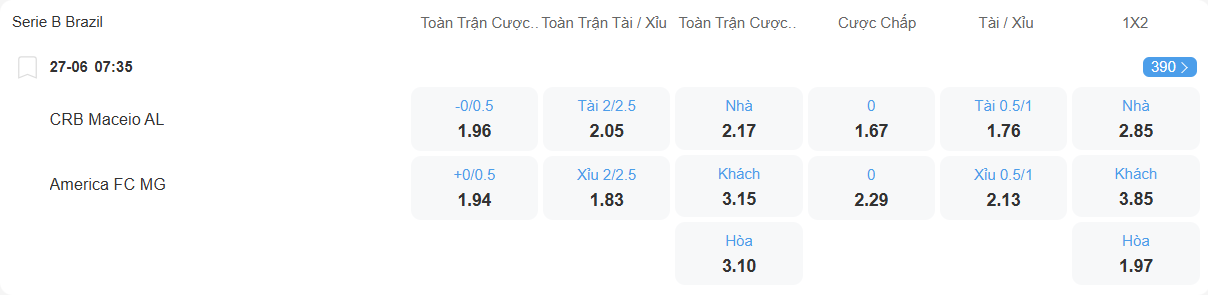Tỉ lệ kèo CRB vs America Mineiro nhan-dinh-soi-keo-crb-vs-america-mineiro-luc-07h35-ngay-27-6-2025-2
