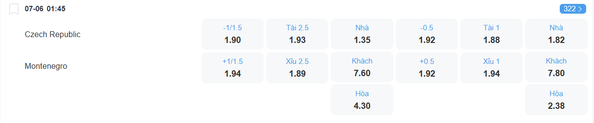Tỉ lệ kèo Czech vs Montenegro nhan-dinh-soi-keo-czech-vs-montenegro-luc-01h45-ngay-7-6-2025-2