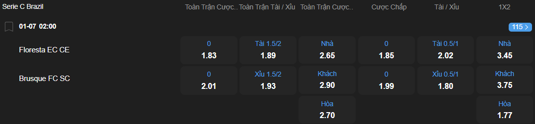 Tỷ lệ kèo Floresta vs Brusque nhan-dinh-soi-keo-floresta-vs-brusque-luc-02h00-ngay-1-7-2025-2