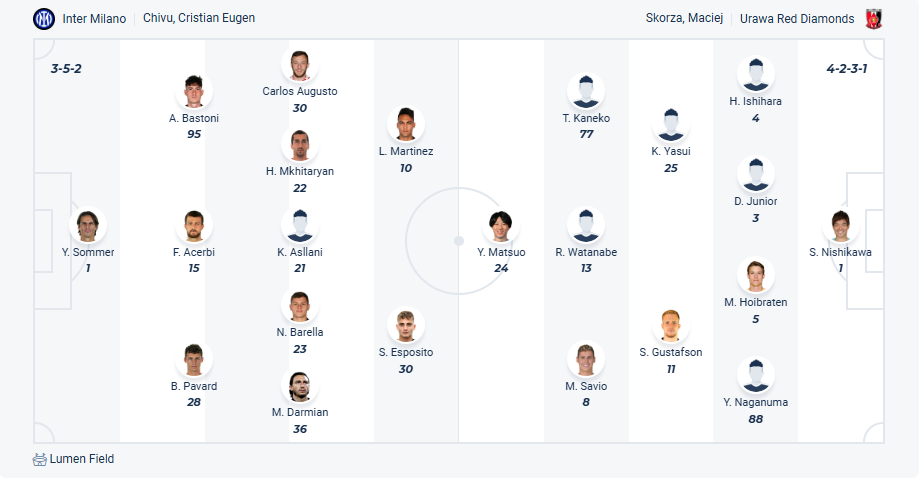nhan-dinh-soi-keo-inter-milan-vs-urawa-red-diamonds-luc-02h00-ngay-22-6-2025-3