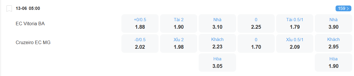 nhan-dinh-soi-keo-vitoria-vs-cruzeiro-luc-05h00-ngay-13-6-2025-2