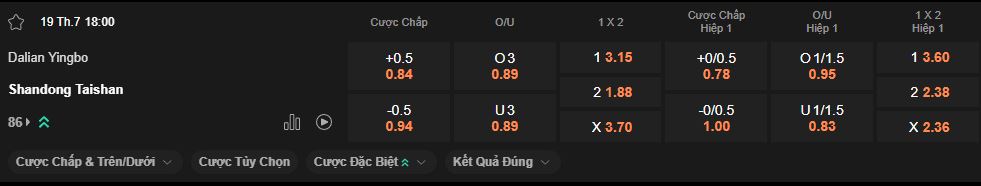 nhan-dinh-soi-keo-dalian-yingbo-vs-shandong-taishan-luc-18h00-ngay-19-7-2025