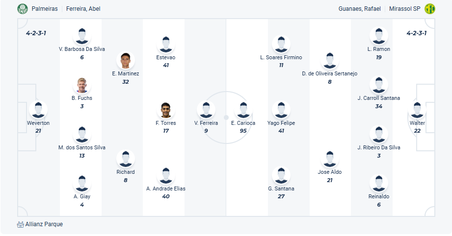 nhan-dinh-soi-keo-palmeiras-vs-mirassol-luc-05h00-ngay-17-7-2025-3