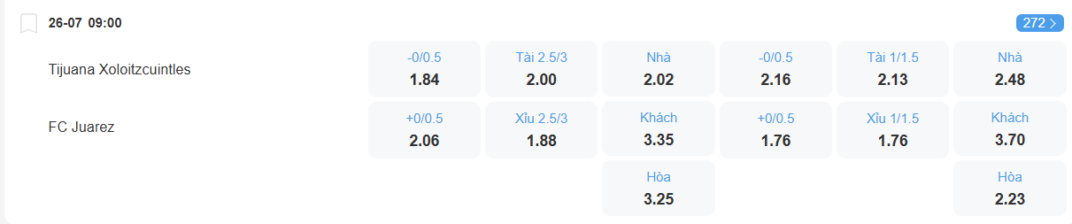 nhan-dinh-soi-keo-tijuana-vs-juarez-luc-09h00-ngay-26-7-2025-2