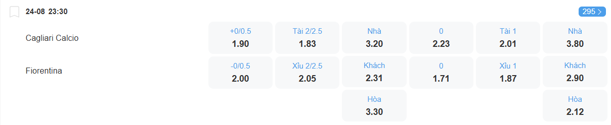 Tỉ lệ kèo Cagliari vs Fiorentina nhan-dinh-soi-keo-cagliari-vs-fiorentina-luc-23h30-ngay-24-8-2025-2