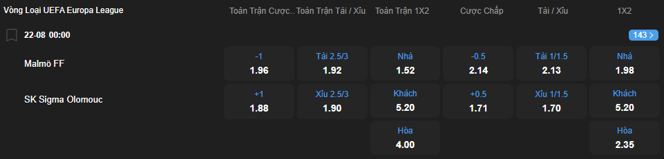 nhan-dinh-soi-keo-malmo-vs-sk-sigma-olomouc-luc-00h00-ngay-22-8-2025-2