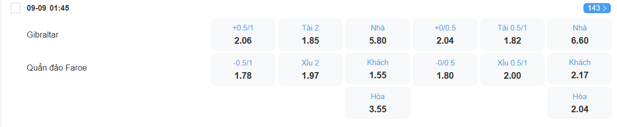 nhan-dinh-soi-keo-gibraltar-vs-faroe-luc-01h45-ngay-9-9-2025-2