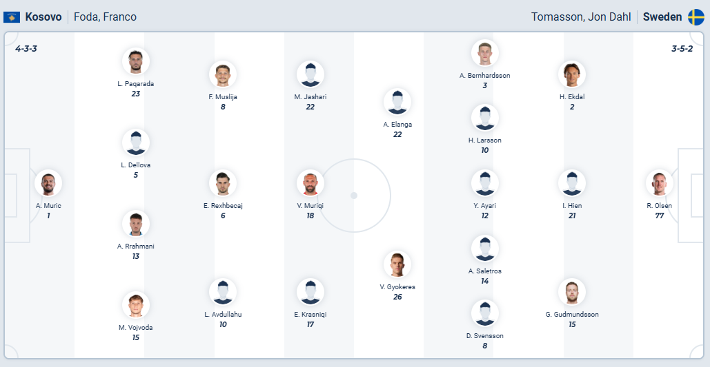 nhan-dinh-soi-keo-kosovo-vs-thuy-dien-luc-01h45-ngay-9-9-2025-3