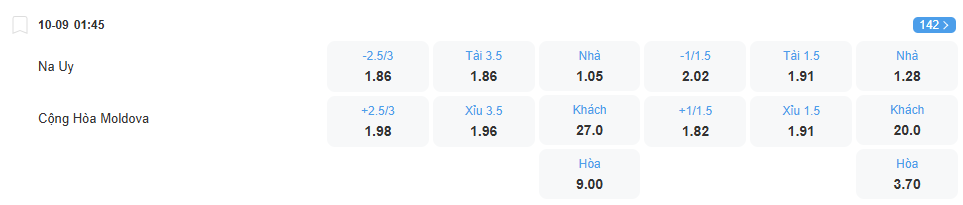 Tỉ lệ kèo Na Uy vs Moldova nhan-dinh-soi-keo-na-uy-vs-moldova-luc-01h45-ngay-10-9-2025-2