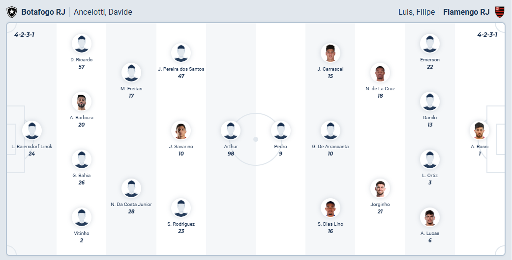 nhan-dinh-soi-keo-botafogo-vs-flamengo-luc-05h30-ngay-16-10-2025-3