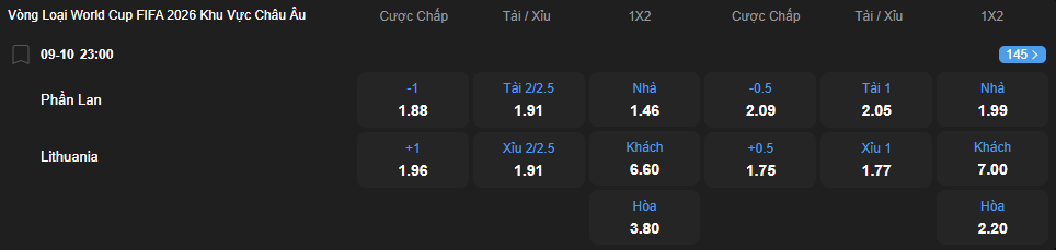 nhan-dinh-soi-keo-phan-lan-vs-lithuania-luc-23h00-ngay-9-10-2025-2