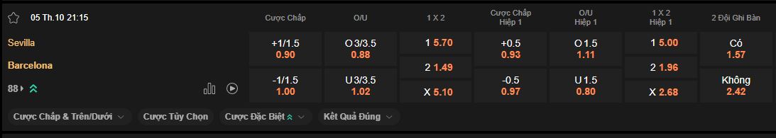 nhan-dinh-soi-keo-sevilla-vs-barcelona-luc-21h15-ngay-5-10-2025