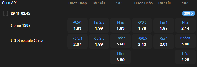 Tỷ lệ kèo Como vs Sassuolo nhan-dinh-soi-keo-como-vs-sassuolo-luc-02h45-ngay-29-11-2025-2