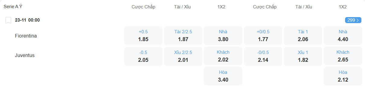 Tỉ lệ kèo Fiorentina vs Juventus nhan-dinh-soi-keo-fiorentina-vs-juventus-luc-00h00-ngay-23-11-2025-2