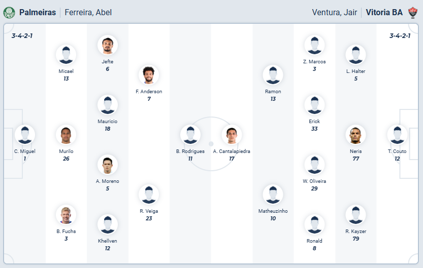nhan-dinh-soi-keo-palmeiras-vs-vitoria-luc-05h30-ngay-20-11-2025-3
