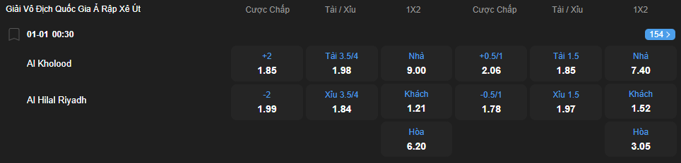 nhan-dinh-soi-keo-al-kholood-vs-al-hilal-luc-00h30-ngay-1-1-2026-2