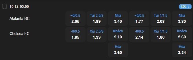 Tỷ lệ kèo Atalanta vs Chelsea nhan-dinh-soi-keo-atalanta-vs-chelsea-luc-03h00-ngay-10-12-2025-2