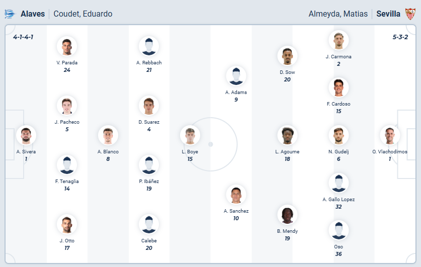 nhan-dinh-soi-keo-deportivo-alaves-vs-sevilla-luc-03h00-ngay-18-12-2025-3