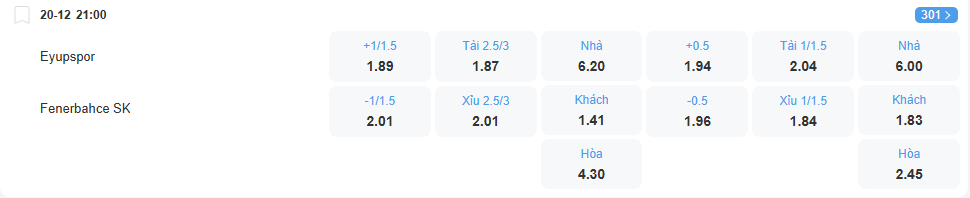 nhan-dinh-soi-keo-eyupspor-vs-fenerbahce-luc-21h00-ngay-20-12-2025-2