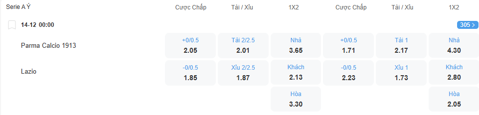 Tỉ lệ kèo Parma vs Lazio nhan-dinh-soi-keo-parma-vs-lazio-luc-00h00-ngay-14-12-2025-2