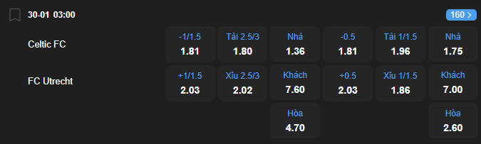 nhan-dinh-soi-keo-celtic-vs-utrecht-luc-03h00-ngay-30-1-2026-2