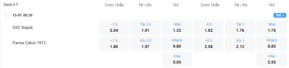 nhan-dinh-soi-keo-napoli-vs-parma-luc-00h30-ngay-15-1-2026-2