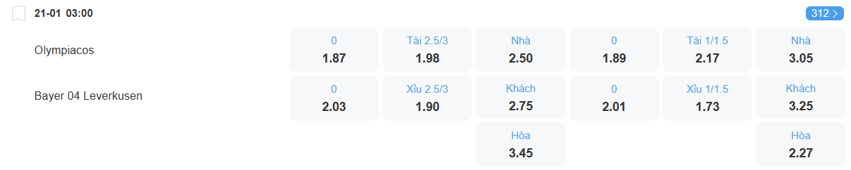 nhan-dinh-soi-keo-olympiakos-vs-leverkusen-luc-03h00-ngay-21-1-2026-2