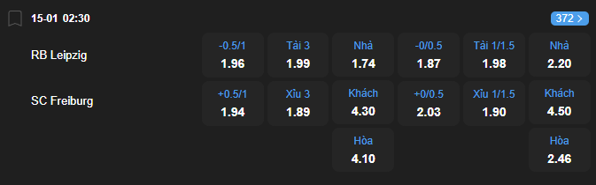 Tỷ lệ kèo RB Leipzig vs Freiburg nhan-dinh-soi-keo-rb-leipzig-vs-freiburg-luc-02h30-ngay-15-1-2026-2