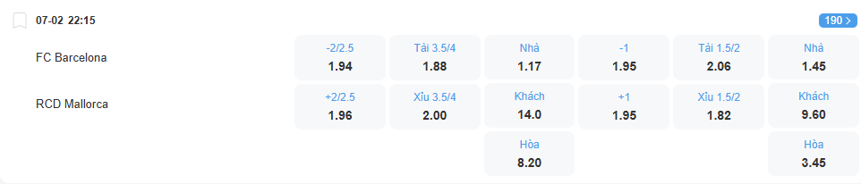 nhan-dinh-soi-keo-barcelona-vs-mallorca-luc-22h15-ngay-7-2-2026-2