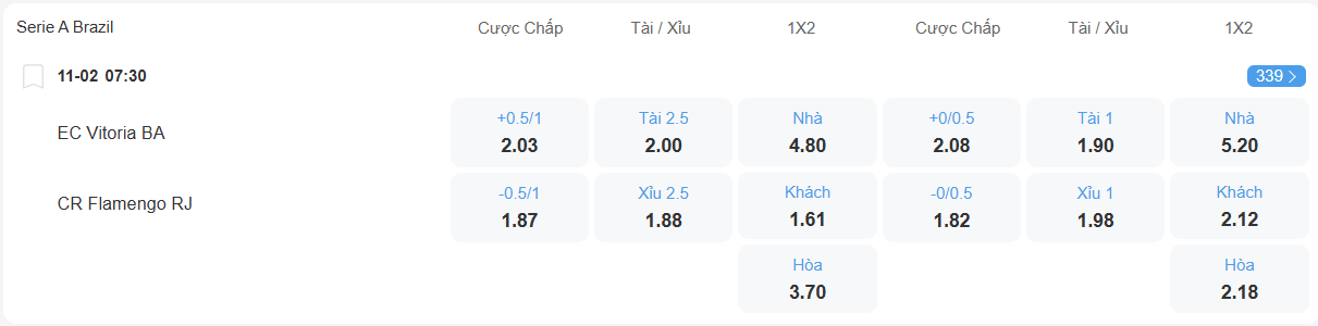nhan-dinh-soi-keo-vitoria-vs-flamengo-luc-07h30-ngay-11-2-2026-2